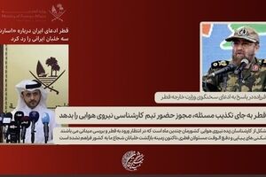  علی قطر السماح بدخول فریق لخبراء القوة الجویة بدلا من الرفض 